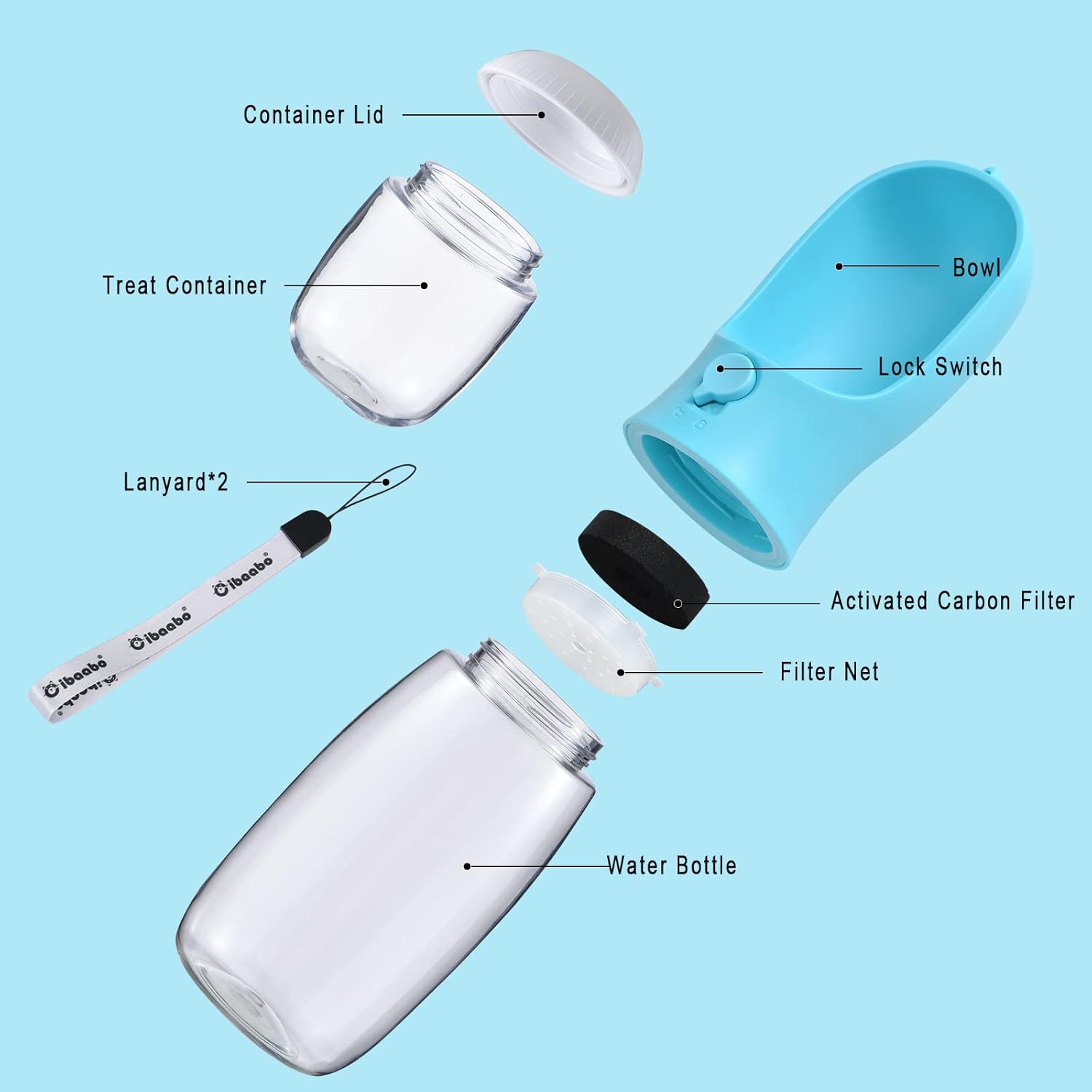 Dog Water Bottle with Food Con – Food Storage Necessities Bewertung und Preis