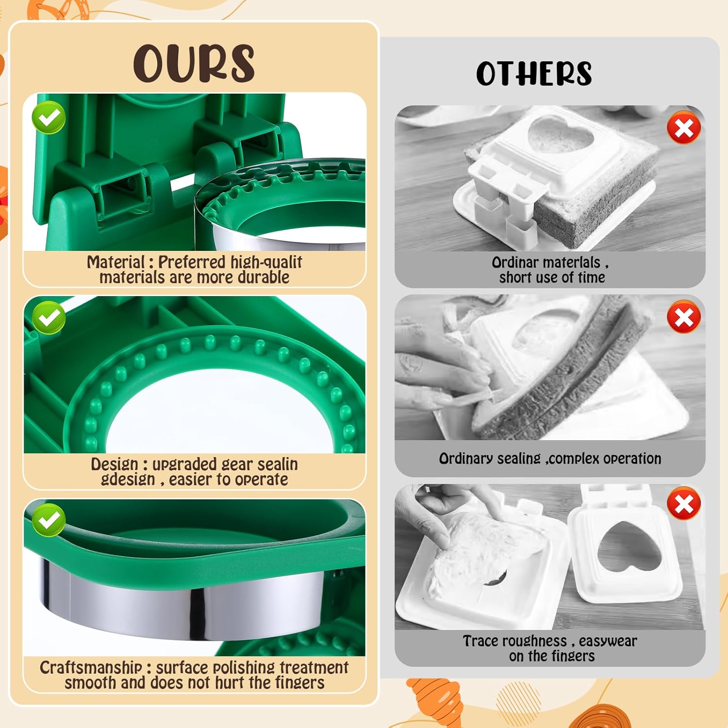 Kids Lunch Sandwich Cutter and – Stainless Lunch Box Bewertung und Preis