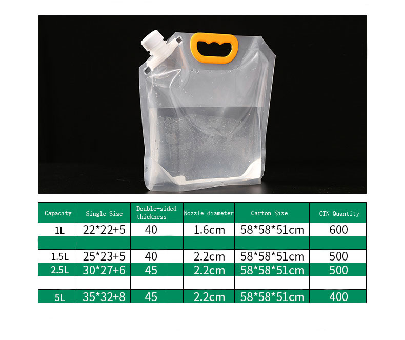 High Quanlity Waterproof Beer  – Food Storage Necessities Bewertung und Preis