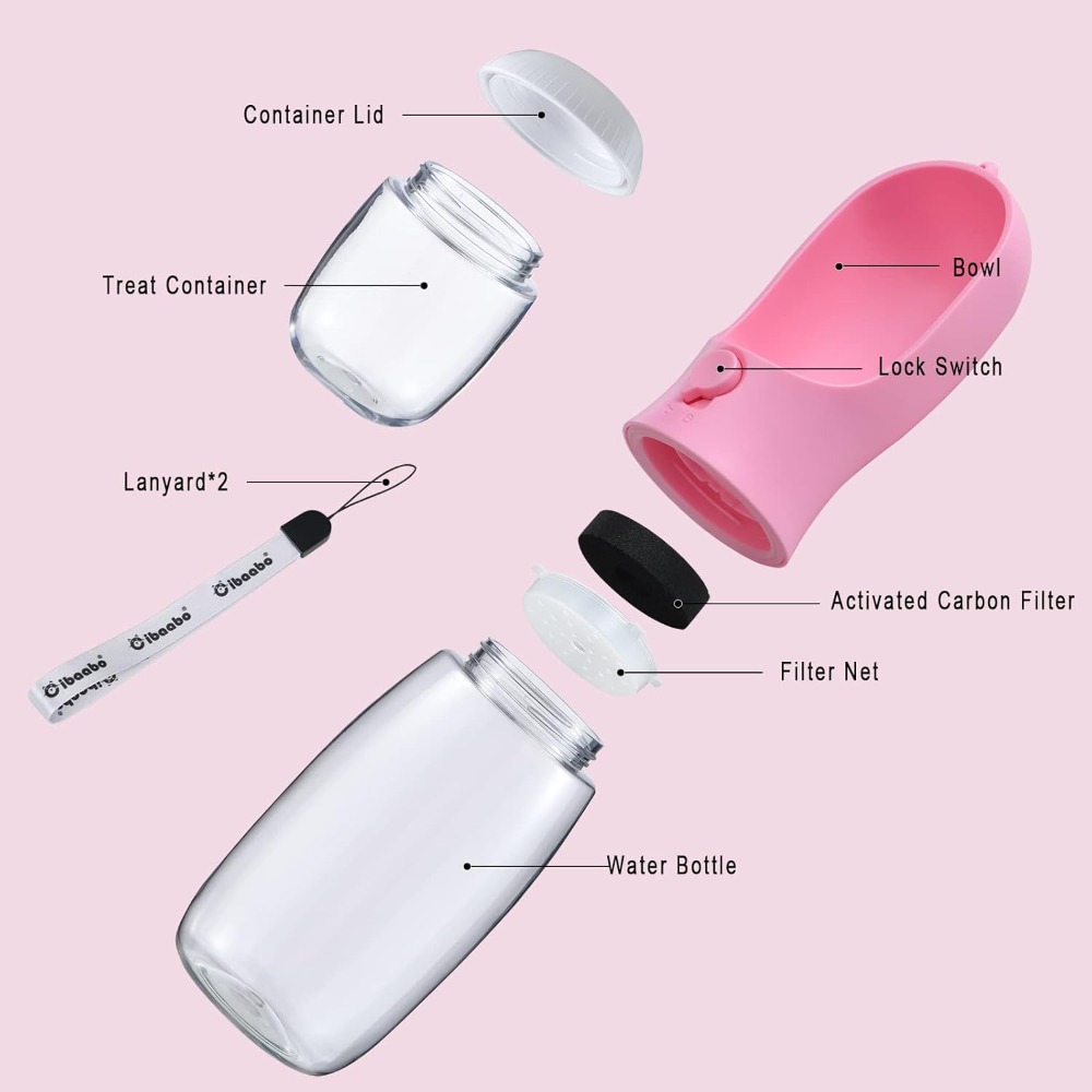 Dog Water Bottle with Food Con – Food Storage Necessities Bewertung und Preis